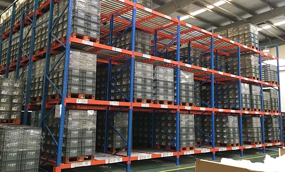 适用行业 适用行业